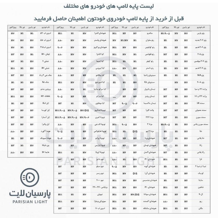 هدلایت لامپ خودرو تک پرو مدل Q120 PRO پایه H7 بسته دو عددی
